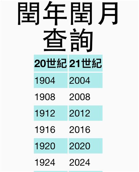 閏月計算|農曆閏月查詢，老黃歷閏月查詢，萬年曆閏月閏年，農曆閏年閏月。